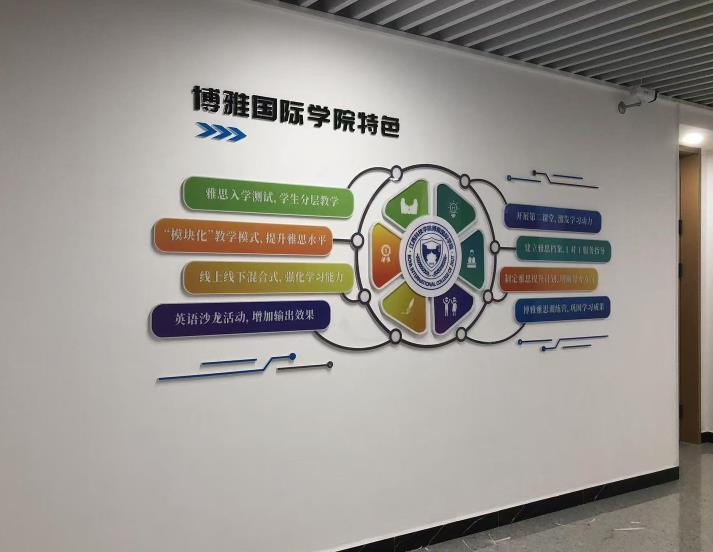 校园文化墙